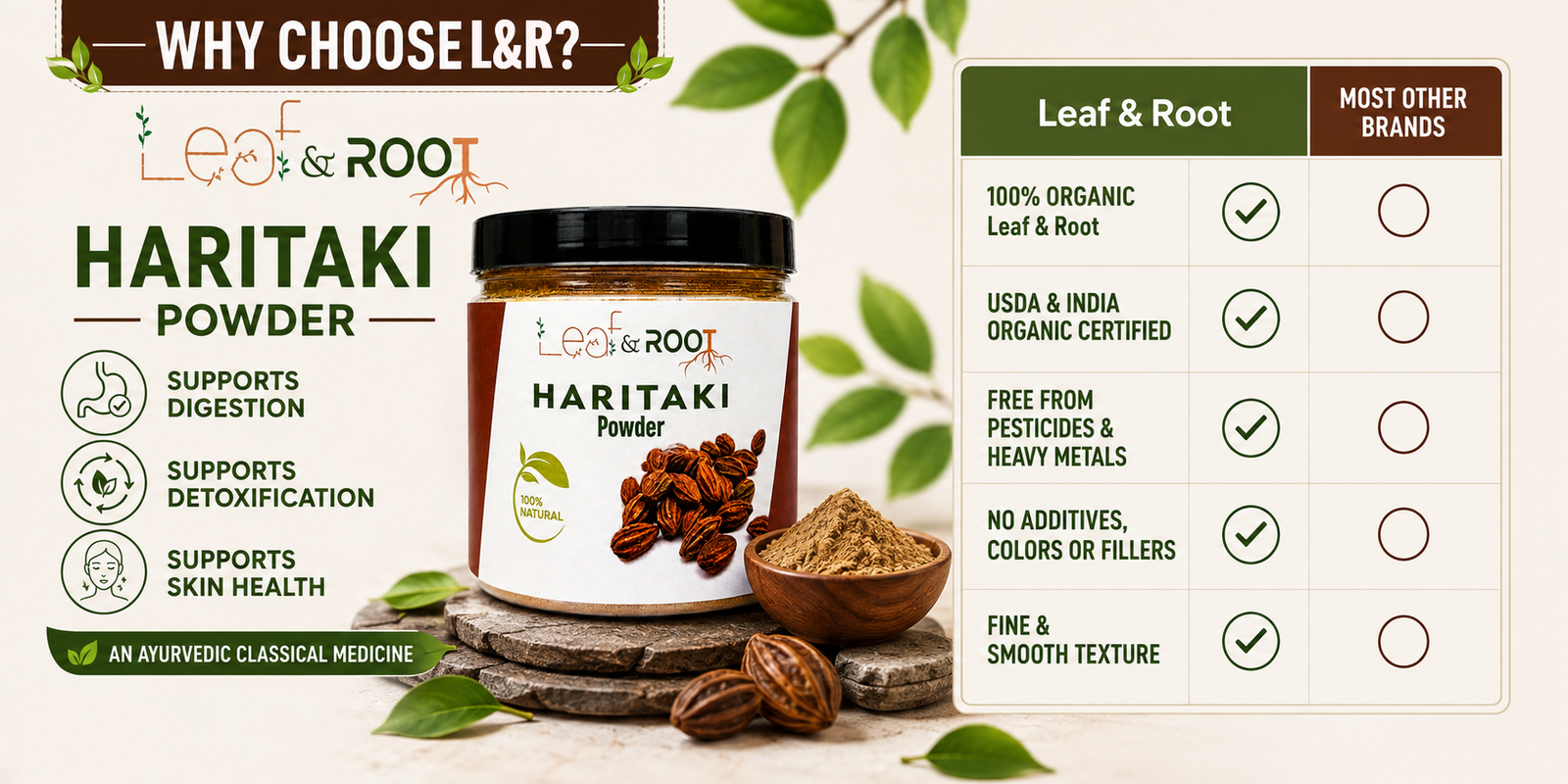 product-aplus-haritaki-powder-image